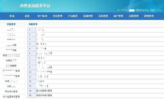 慎入創業陷阱 產品薄弱、業務稀少的公司難以立足