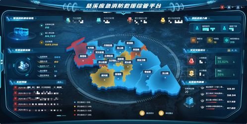 數(shù)引萬物，智惠甬城丨乘數(shù)向未來 共繪數(shù)字寧波新圖景